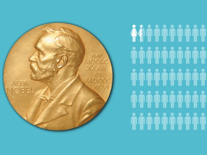 The Nobel Prize: An Ignoble History of Gender Bias