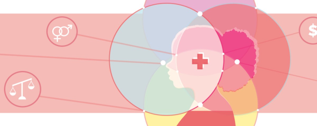 Combatting Health Inequities: Considering Intersectionality in Biomedical Research
