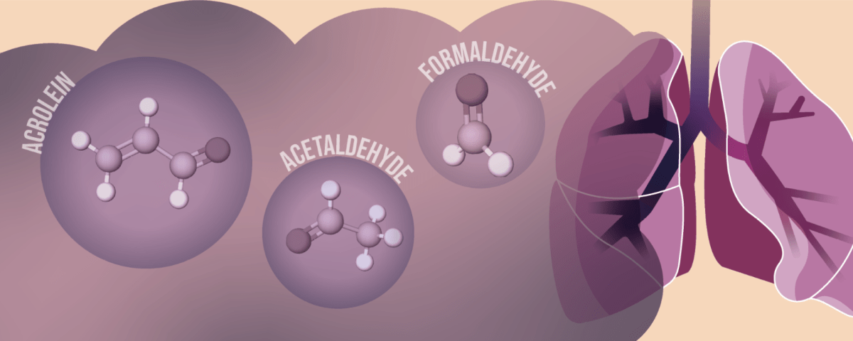From Flavours to Fallout: The Health Dilemma of Youth Vaping